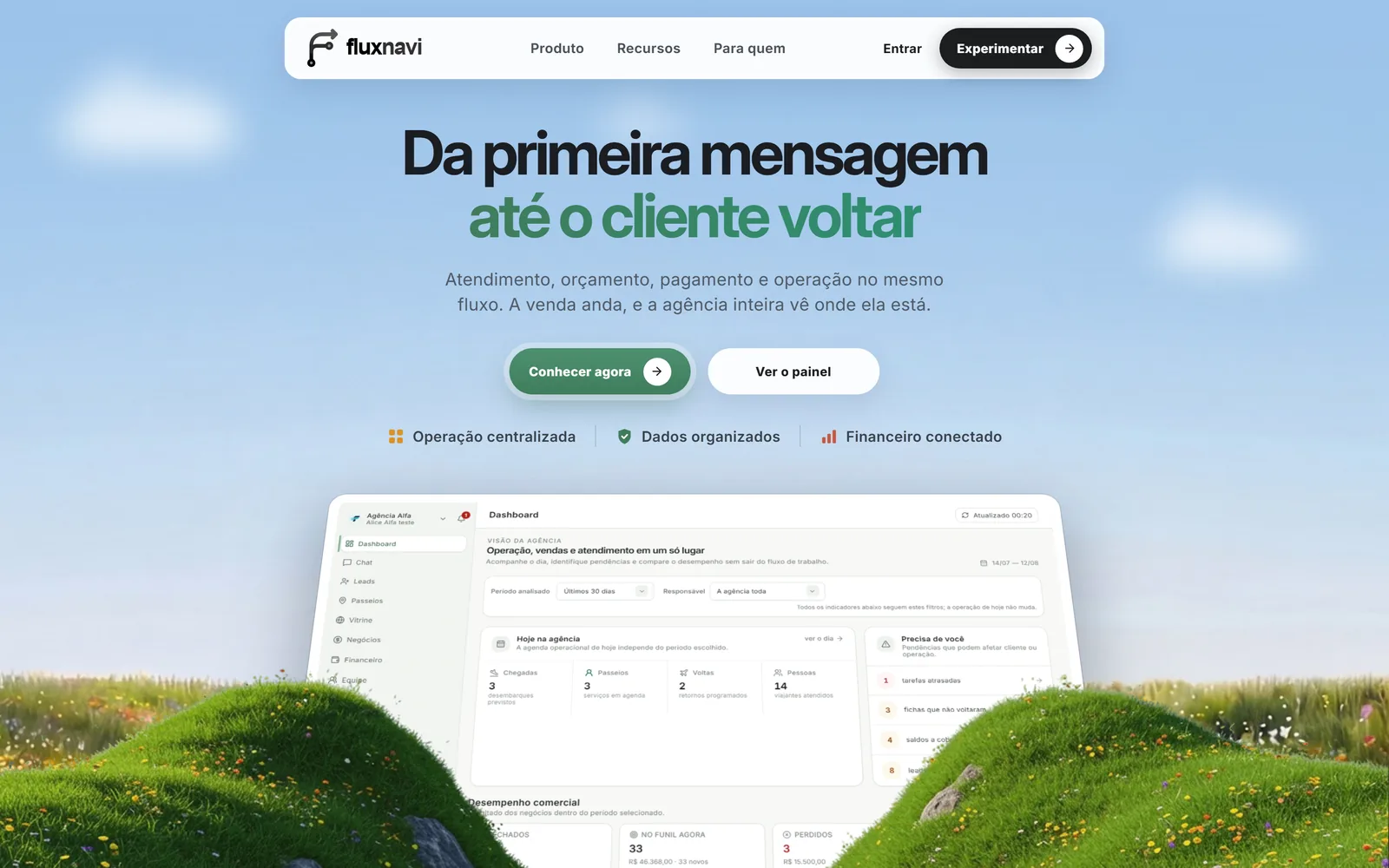 Pantalla de Fluxnavi