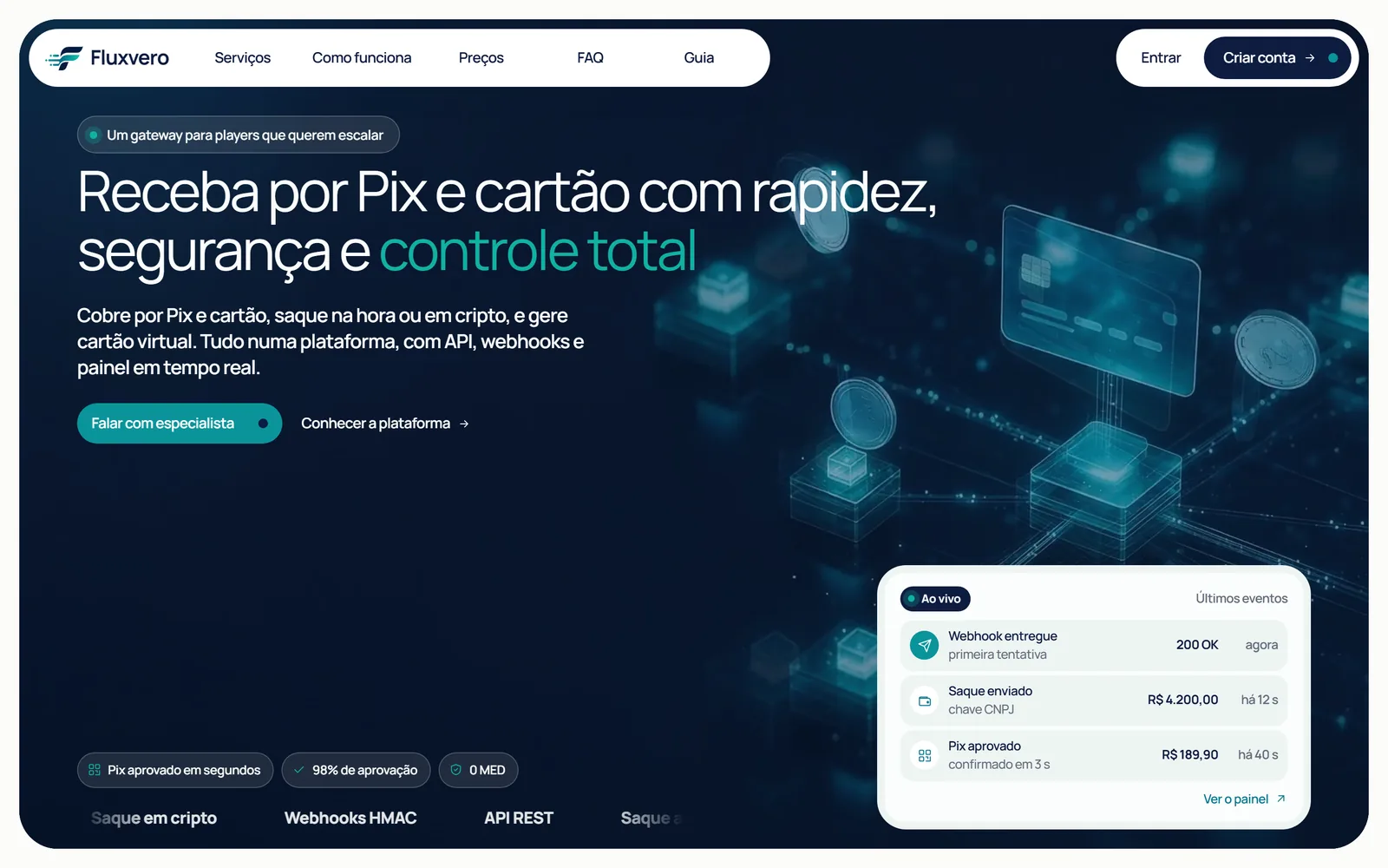 Pantalla de Fluxvero